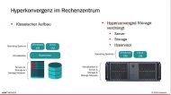 Wie Hyperkonvergenz das Rechenzentrum verändert (Grafik: Unitrends).